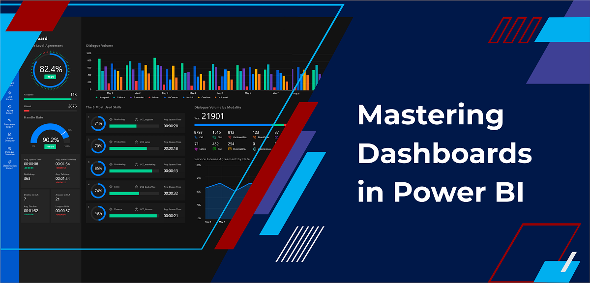 Mastering Dashboards in Power BI